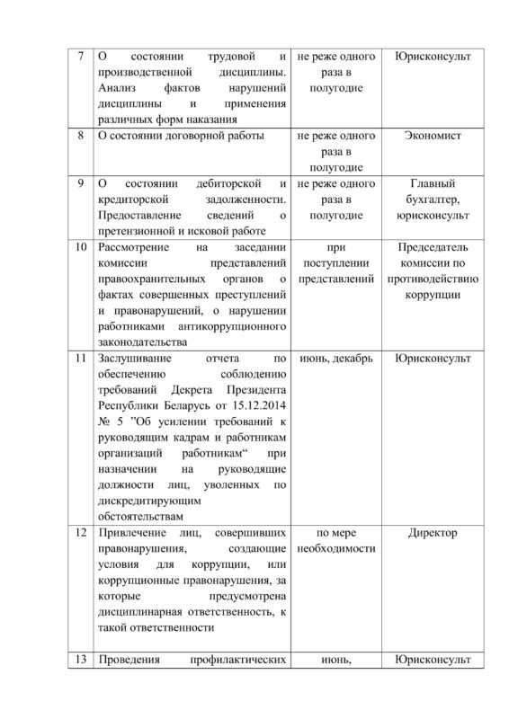 коррупция план на 2026-изображения-1
